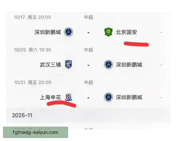 J1联赛降级区形势严峻，各队竞争日趋激烈，预示着保级压力加大。