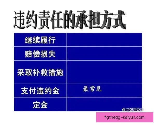 Lautaro 职业生涯收入稳健，合同与表现相辅相成，发展潜力值得关注。