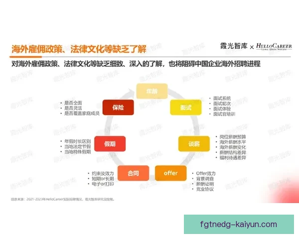 Osimhen商业价值深度分析，表现稳健对中资俱乐部吸引力持续增强